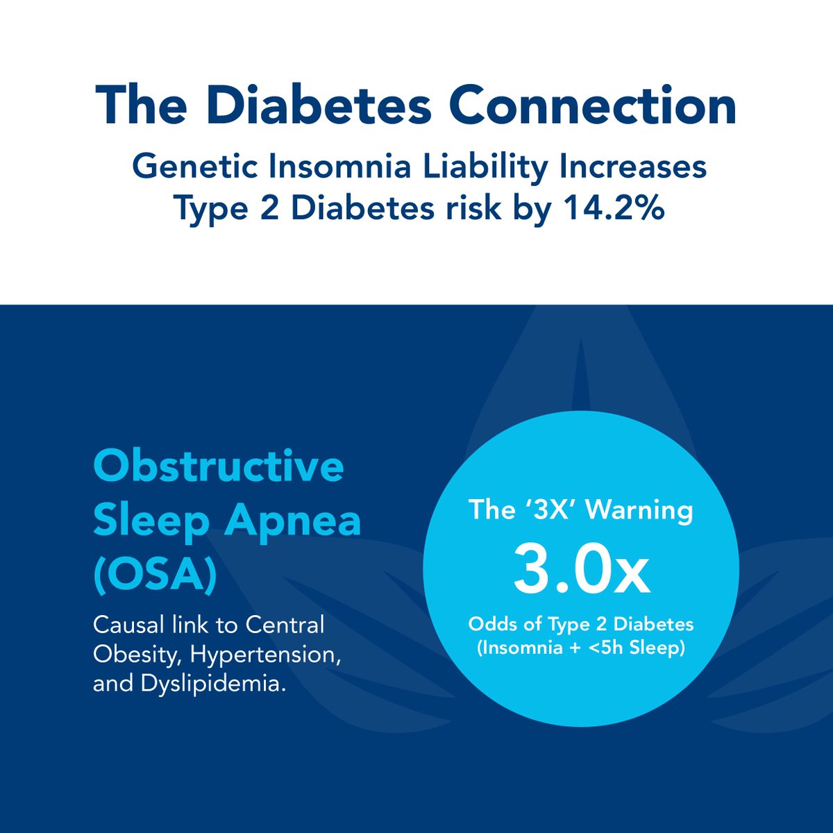 Health City Cayman tweet media
