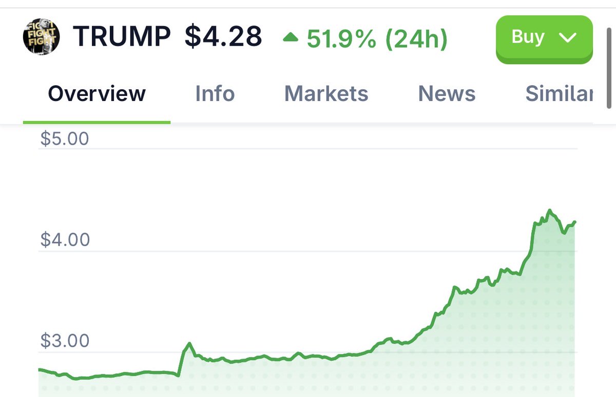 💎ALTSTEIN TRADE💎 tweet media