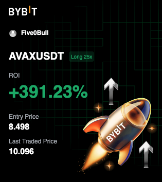 5.0 INVERTED.BULL 🙃 tweet media