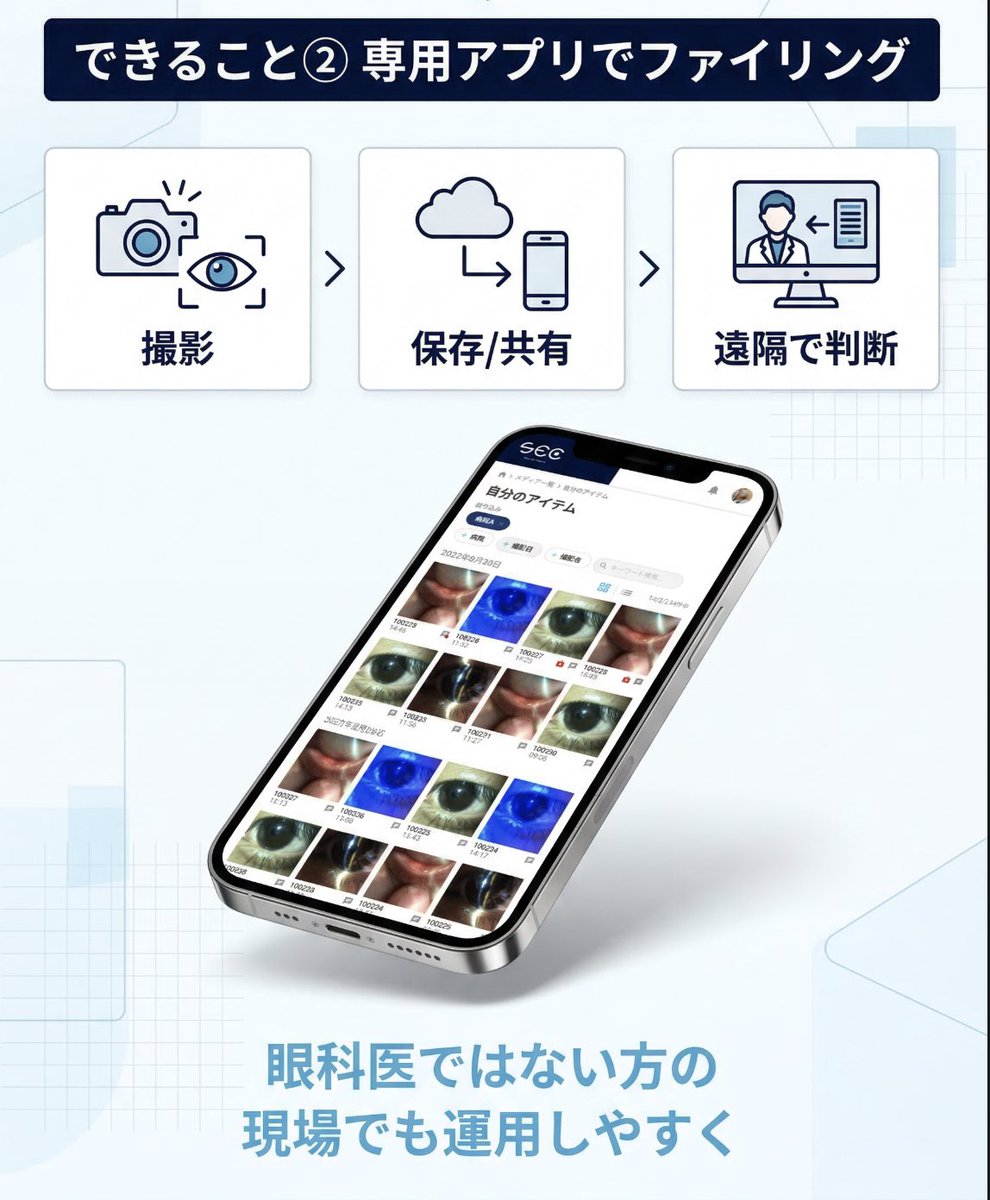 OUI Inc.｜Smart Eye Camera tweet media