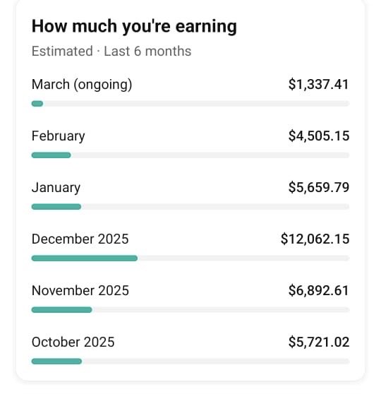 deepakpiplani's tweet photo. Exactly one year ago, I started my YouTube automation journey. It’s been decent so far, but now in 2026, it’s time to take things to the next level. https://t.co/nDSY33zgFF
