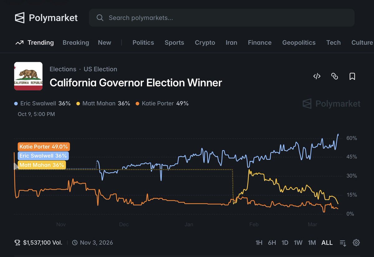 Ron Palmeri tweet media