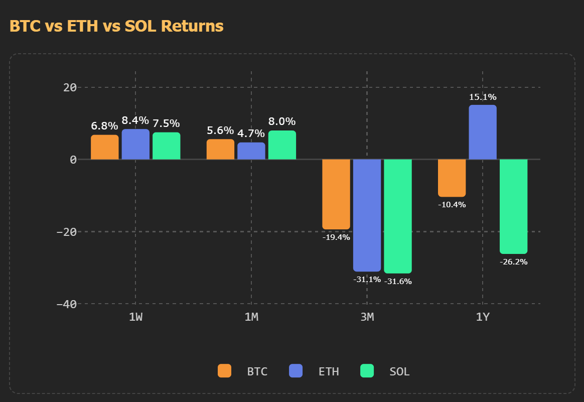 TrendSpider tweet media