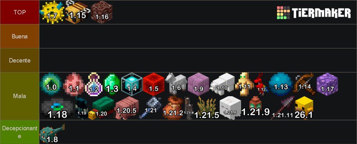 TheBlazer tweet media