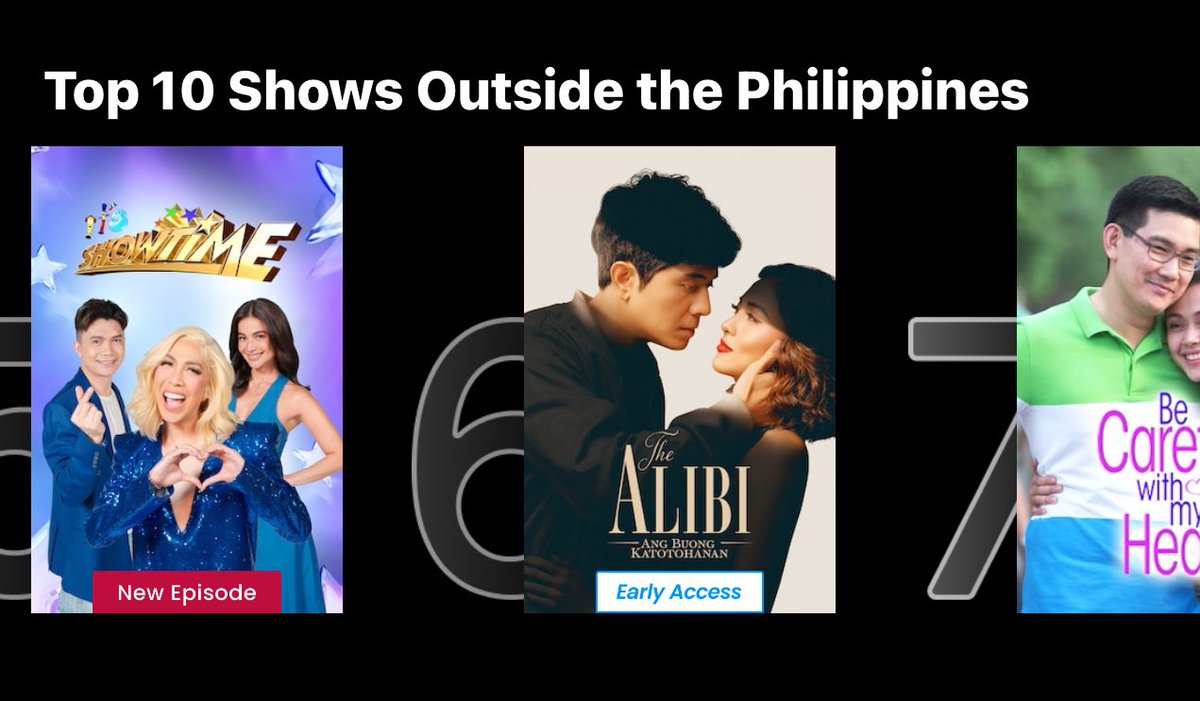 jingfred's tweet photo. Top 6 na rin outside the Philippines 👏🙌🫶
#TheAlibiAngBuongKatotohanan
#PauloAvelino
#KimChiu https://t.co/NCRjdgFicY