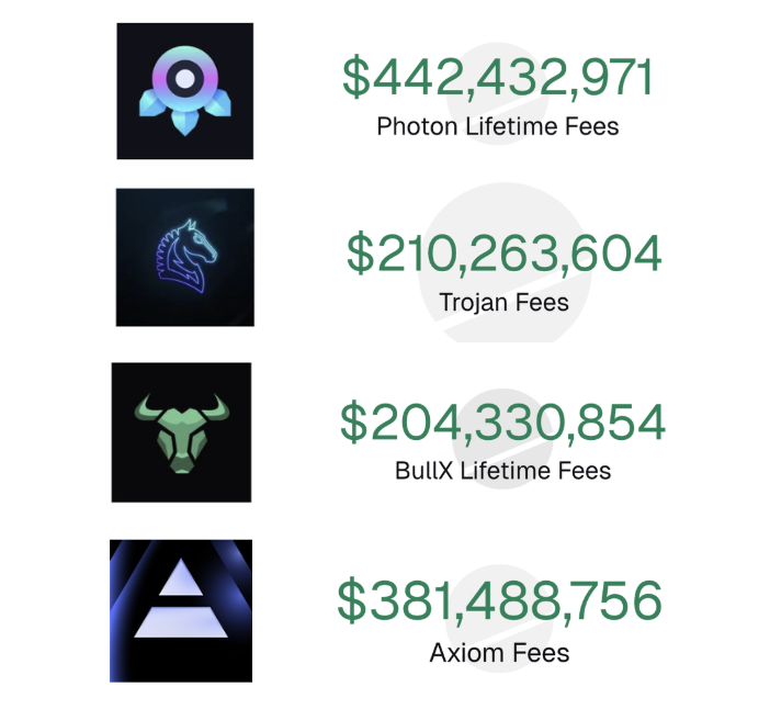 fabiano.sol tweet media