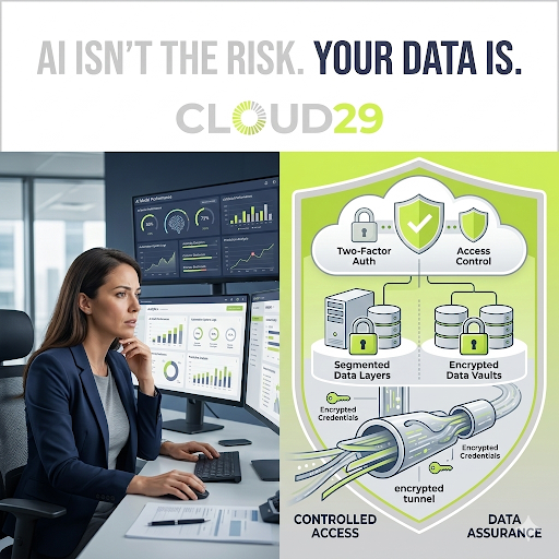 cloud29ai tweet picture