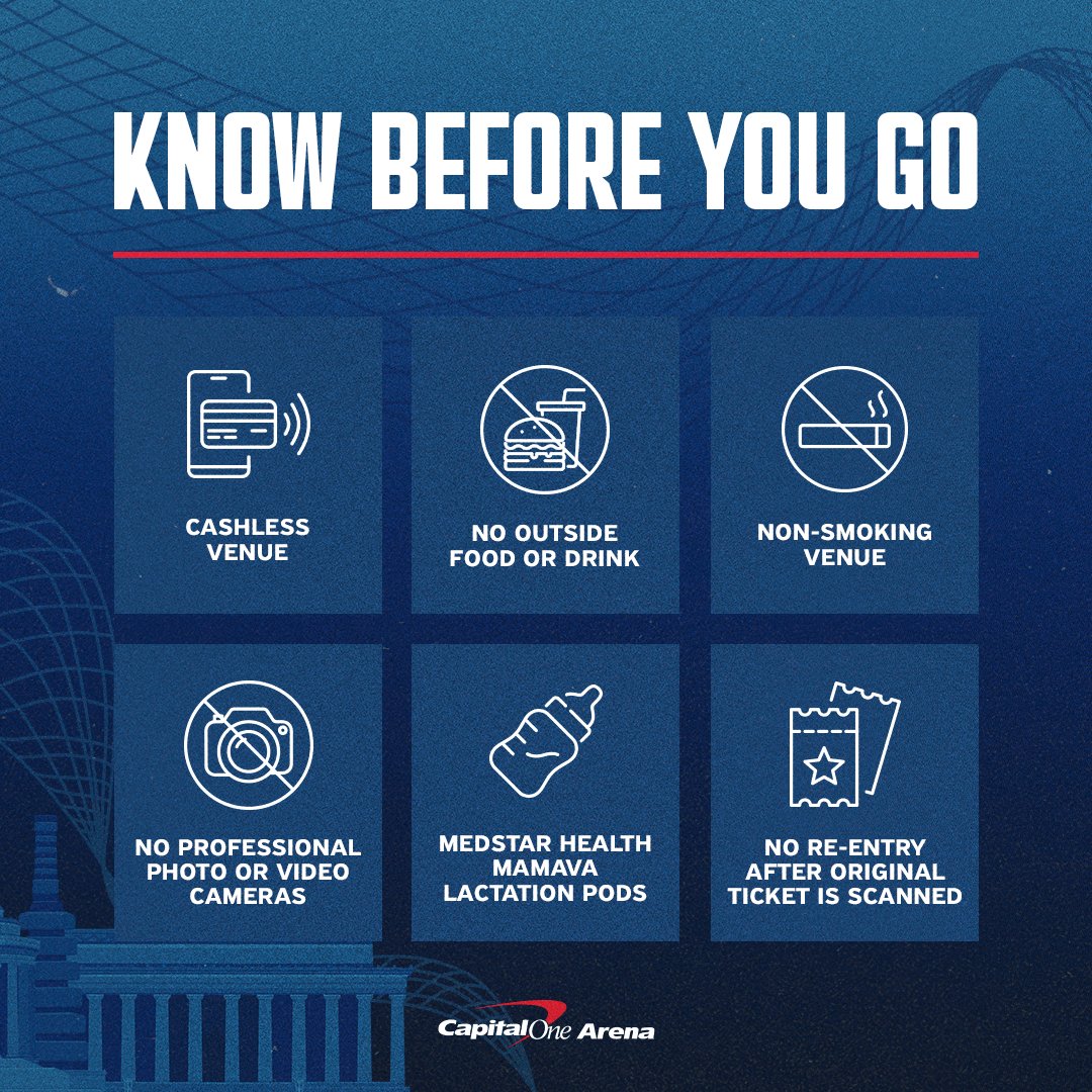 Capital One Arena tweet media