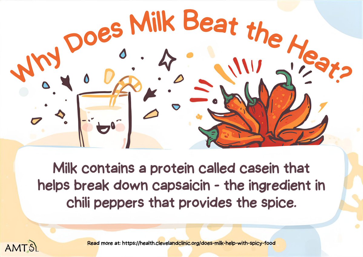 Milk is always the best choice to help combat spicy for good reason! Next time your mouth is on fire, give it a shot. #AMTS #nutrition #spicyfood #milk