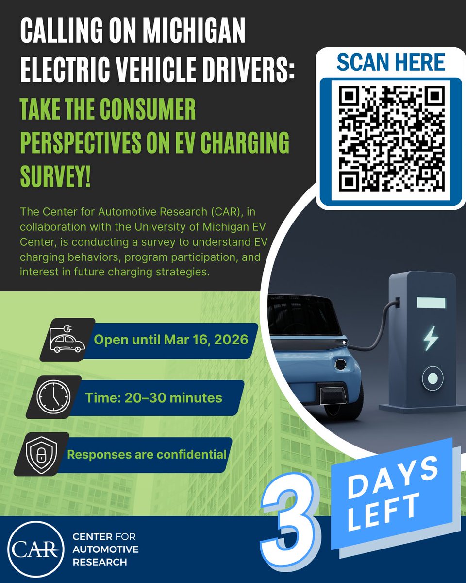 Center for Automotive Research tweet media