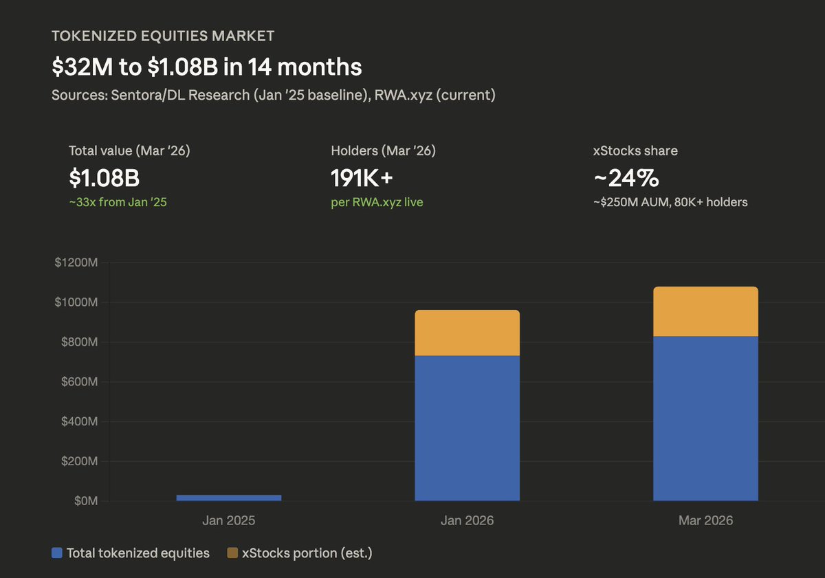 Falcon Finance 🦅🟠 tweet media