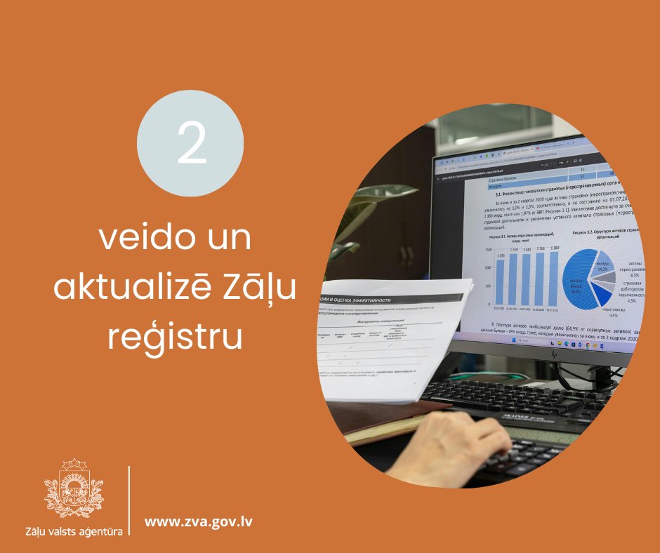 Zāļu valsts aģentūra tweet media