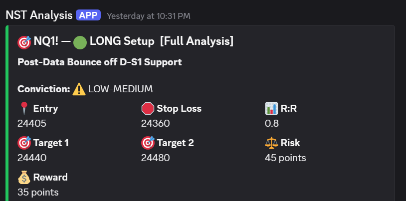 NoScopingSPX tweet media