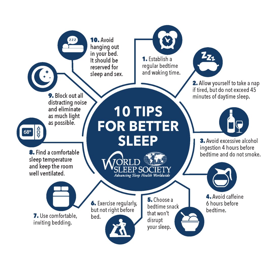 UmbrellaLM's tweet photo. Today is World Sleep Day! Sleep well, live better. Let's raise awareness of sleep health and disorders. #WorldSleepDay #SleepWellLiveBetter https://t.co/tBSjqPEGg8