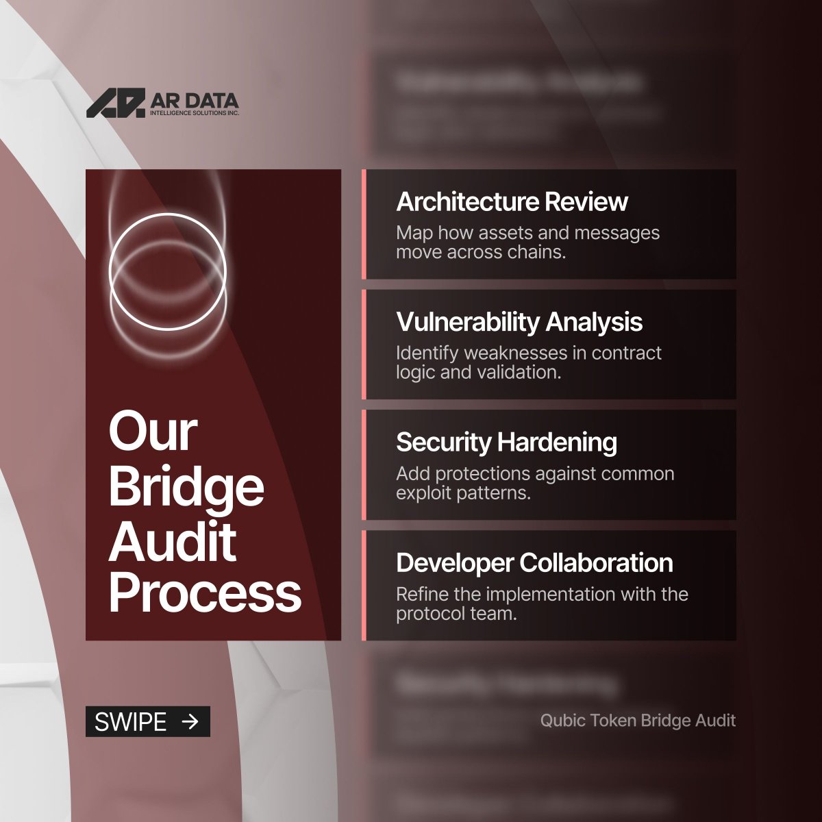 AR Data Intelligence Solutions Inc. tweet media