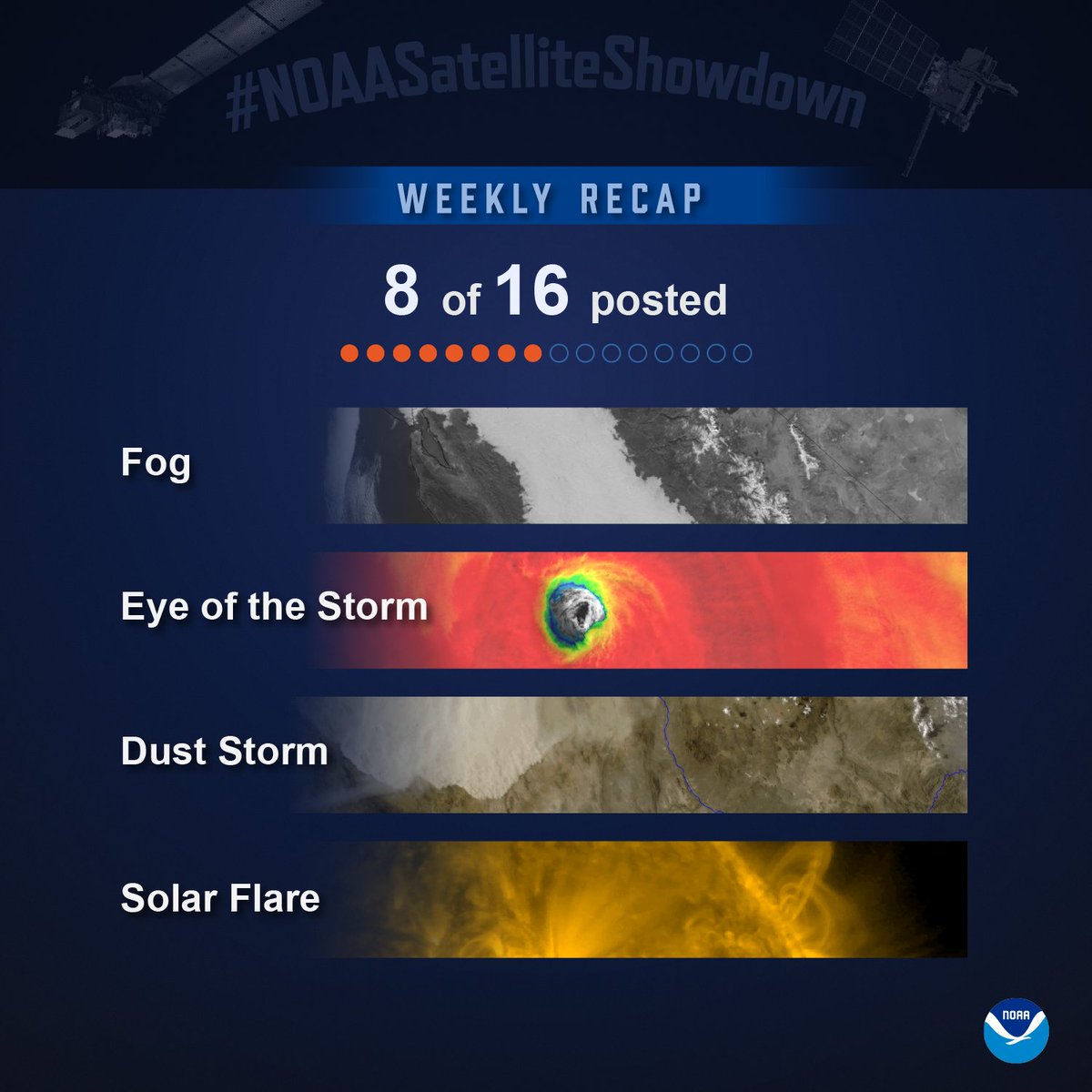 NOAA Satellites tweet media