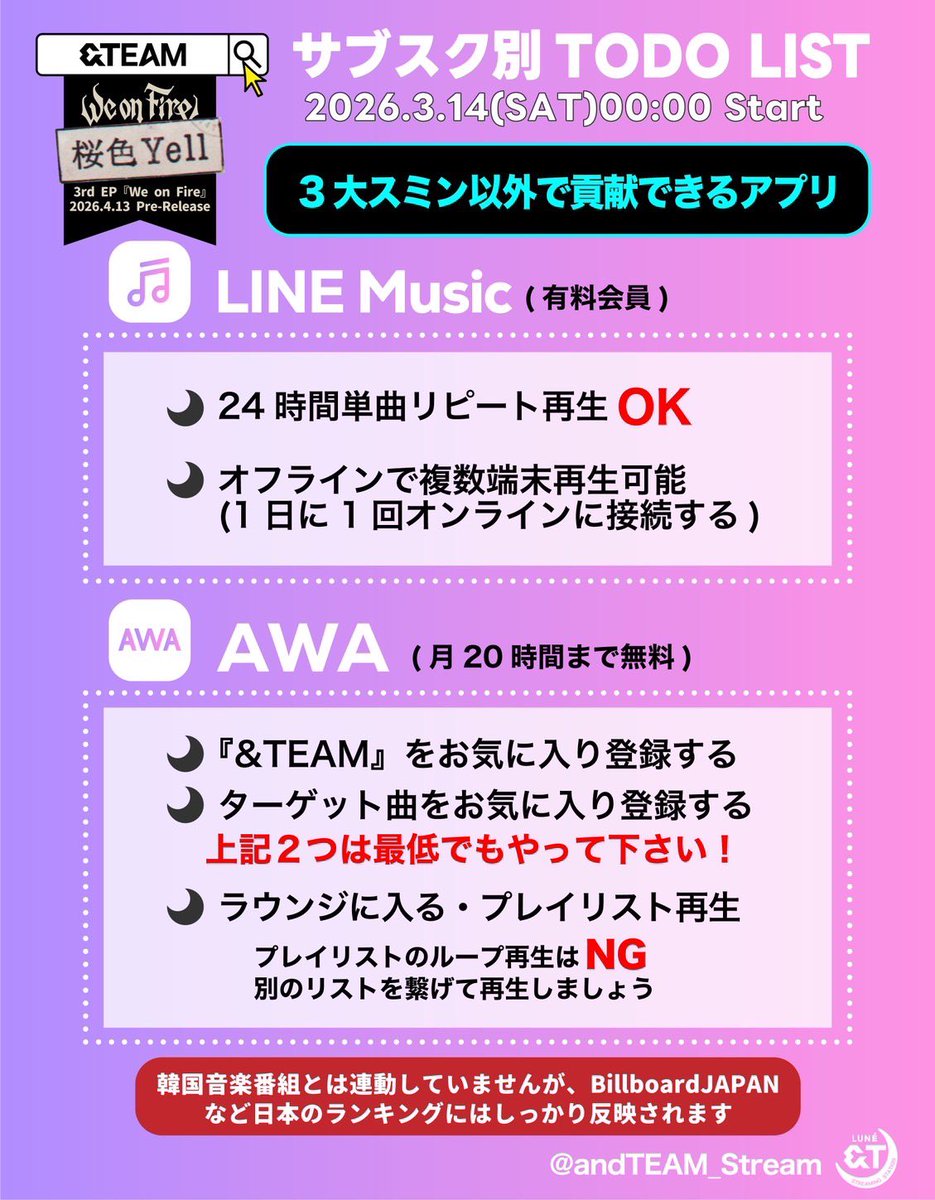 andTEAM_Stream's tweet photo. ／
3/14⏰0:00～｢桜色Yell｣先行配信🌸
サブスク別TODOリストを確認👀！
ストリーミングでの #LUNÉの推し事
＼

︎︎︎︎︎︎☑︎Spotify ※当方では主にSpotifyを推奨☝🏻 ̖́-
☑︎Apple Music
︎︎︎︎︎︎︎︎︎︎︎︎☑︎Amazon Music
︎︎︎︎︎︎☑︎LINE MUSIC ※MAJもあるので強化したい🔥
︎︎︎︎︎︎☑︎AWA

サブスクは沢山ありますが上記は一例です。
ご自身が普段使ってるサブスク👌🏻
その日の気分で聴くのも👌🏻

【楽曲公開前】
💡&TEAMをフォロー
💡今までの&TEAMの楽曲全てお気に入り登録
     （楽曲に♡押すなど）
初めて使う方は是非お願いします🙇🏻‍♀️

【楽曲公開後】
公開後48時間以内に各サブスクリプションで
「お気に入り登録」を！
ランキングやリストインに影響します📈

各サブスク毎に注意点があります⚠️
公開前に「サブスク別 TODOリスト」を
要チェック✍️

｢桜色Yell｣先行配信の際は、
MV公開はなしと予想していますが
万が一ありましたら同時進行でお願いします🔥

#andTEAM
#andTEAM_WeonFire #桜色Yell

👇🏻Spotifyに関しての詳細に続きます