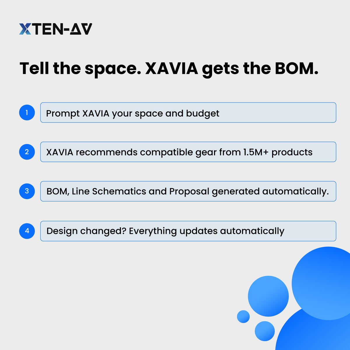 XTEN-AV tweet media