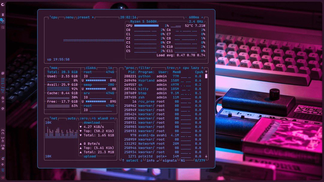 Spent 5 hours customizing my Linux desktop. Girlfriend: “Cool… what ...