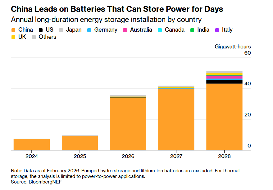 John Raymond Hanger  tweet media