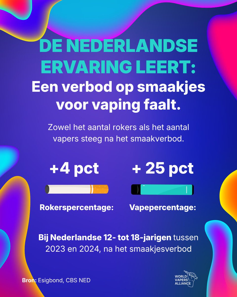 World Vapers' Alliance tweet media