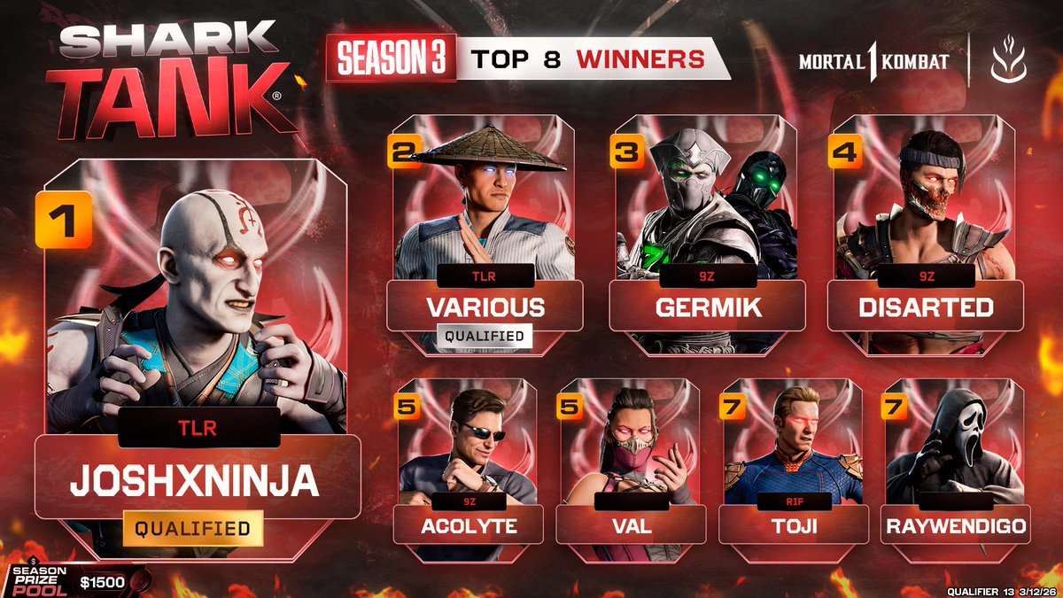 𝐉𝐃✰ tweet media