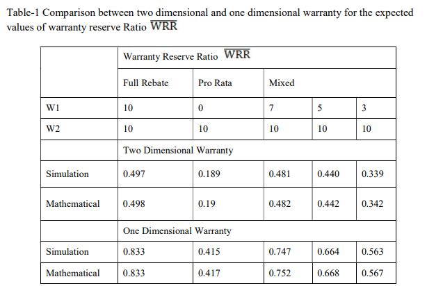 WireillaEnginneering tweet media