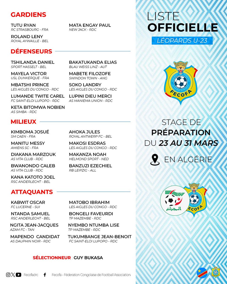 Joueurs Congolais 🐆🇨🇩 tweet media