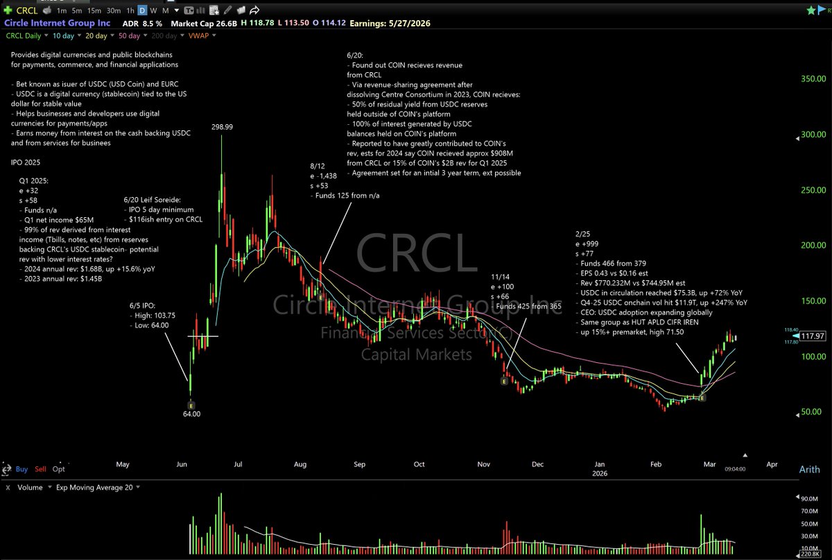 breakout stocks tweet media