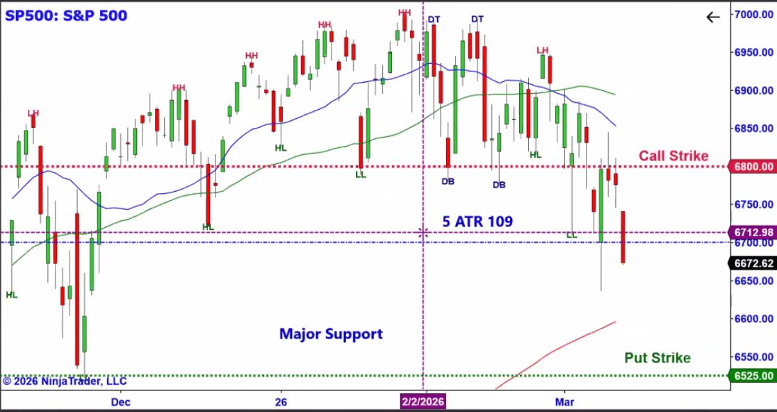 Greg Capra tweet media