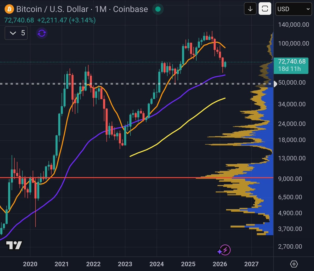 Micro2Macr0 tweet media