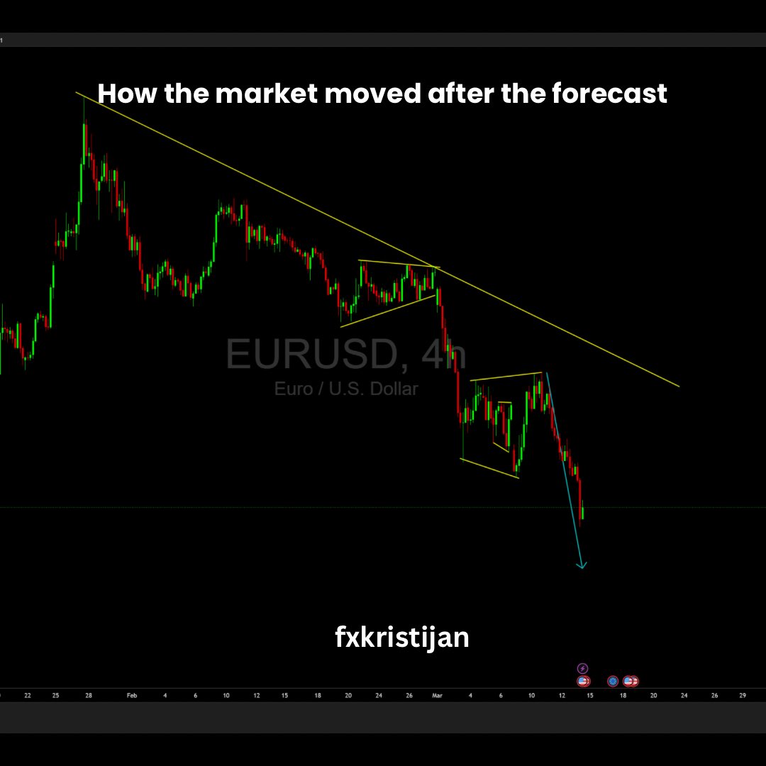 tradewithmaster's tweet photo. Most traders post charts after the move happens.

If you’re new here, you can verify everything yourself:

1️⃣ Open my TradingView profile
2️⃣ Check the timestamp of the idea
3️⃣ Compare it with the market result

#forex #EURUSD #forexstrategy https://t.co/iJWF2u9oQg