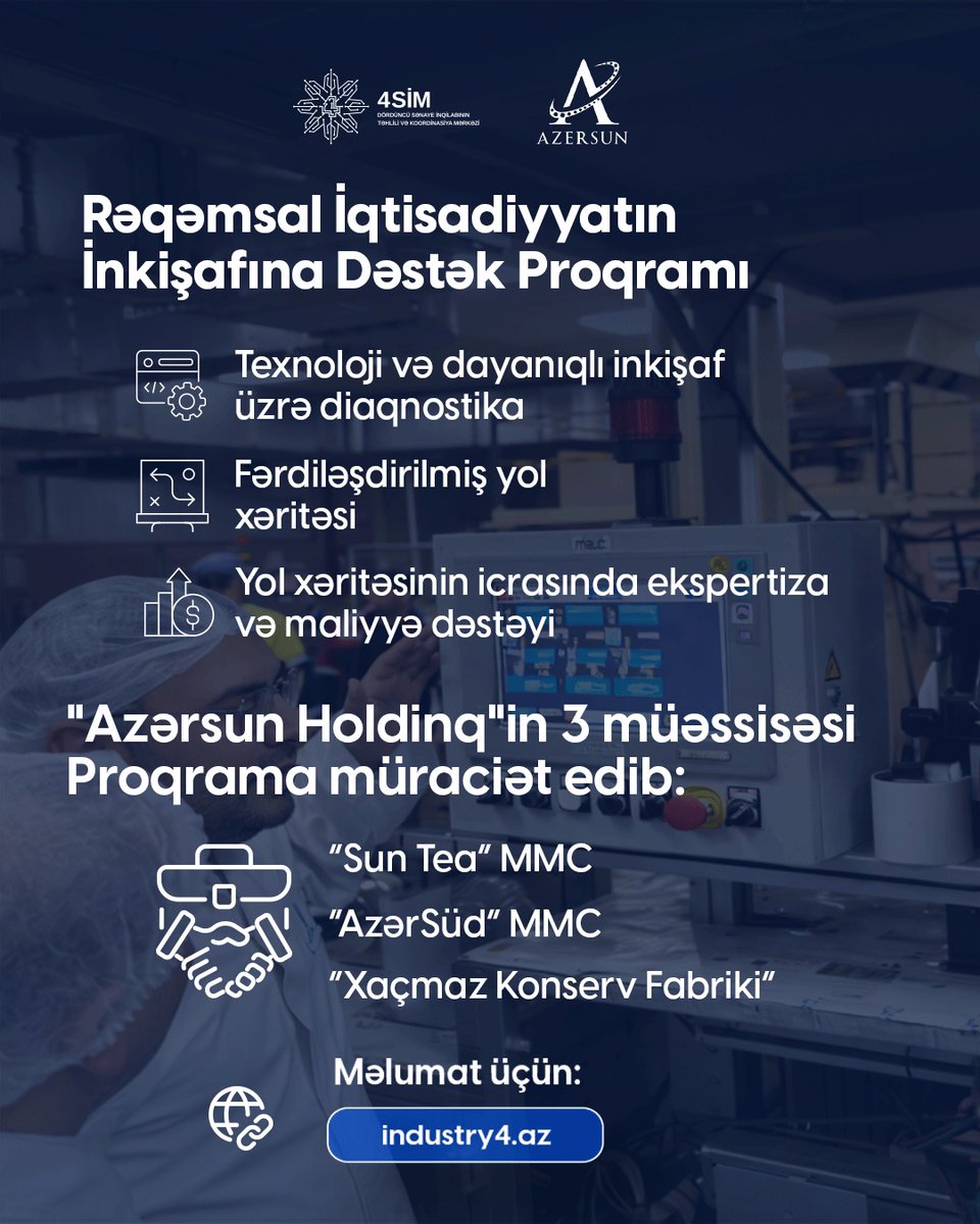 4SİM Azərbaycan - C4IR Azerbaijan tweet media