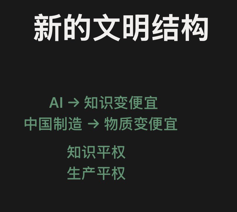 人文解剖室 tweet media
