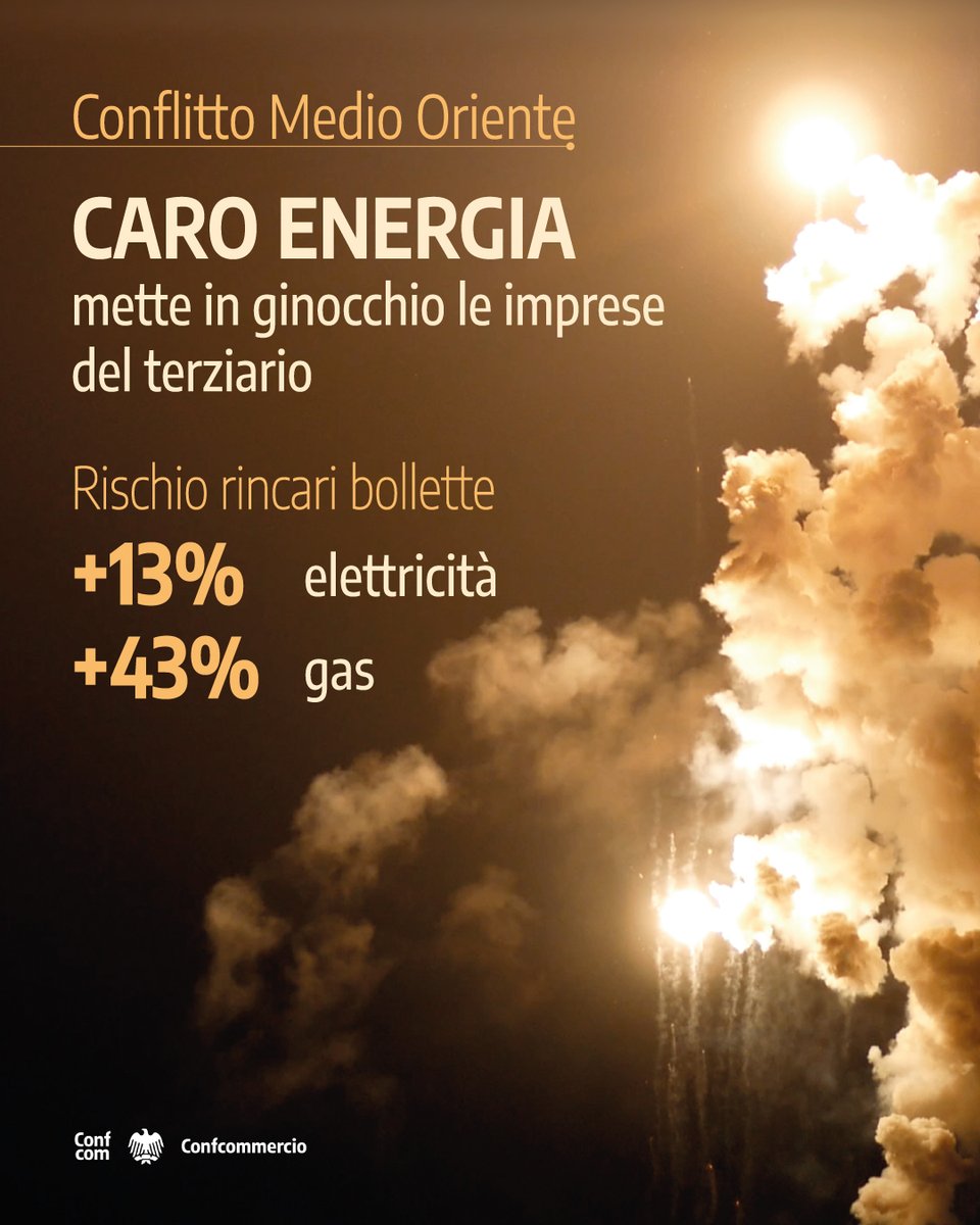 Confcommercio tweet media