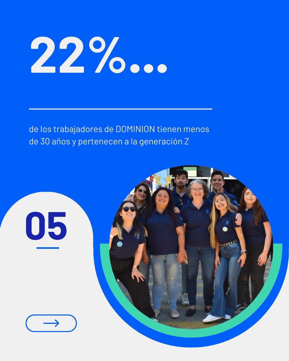 DOMINION tweet media