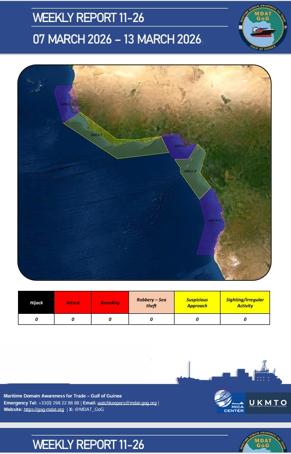 Maritime Domain Awareness for Trade Gulf of Guinea tweet media