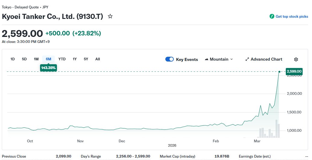 Orca Mindset tweet media