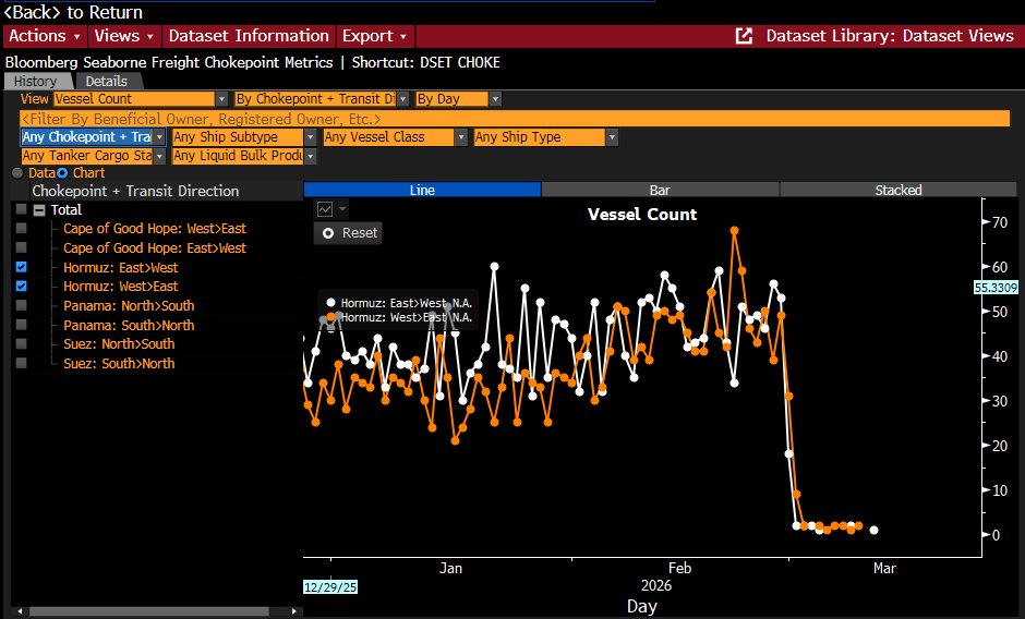 0range Crush, CMT tweet media