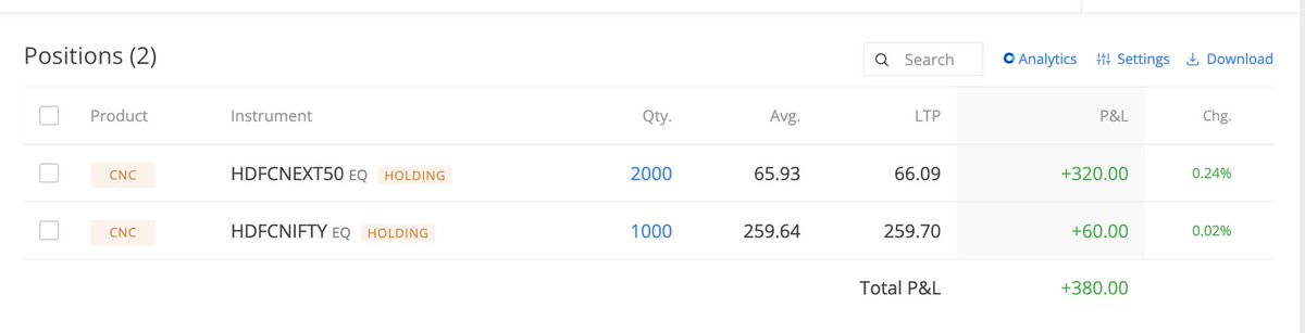 Fundamental Bull tweet media