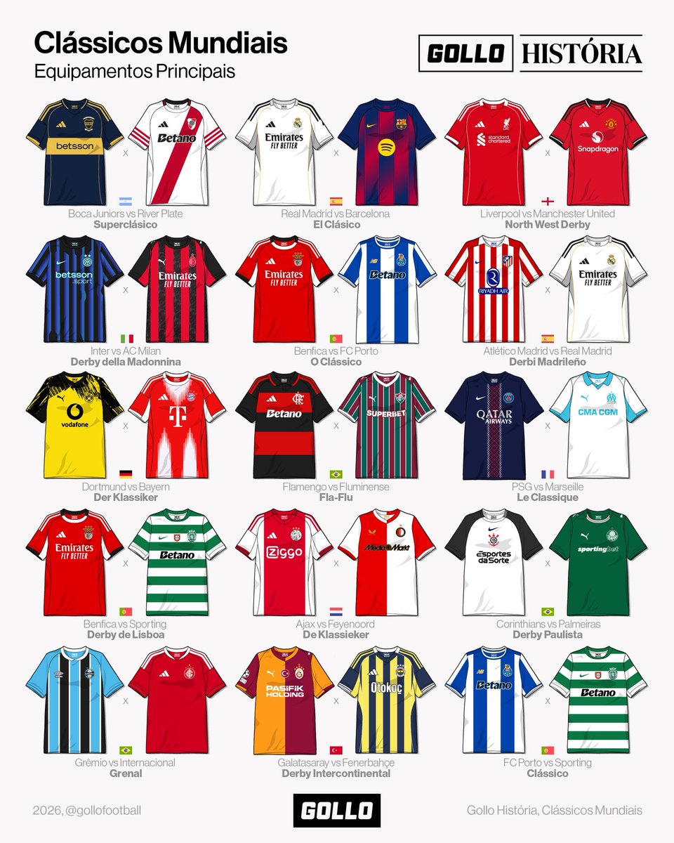 Noite de Copa tweet media