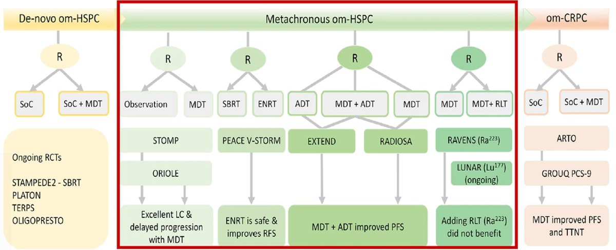 Zach Klaassen tweet media