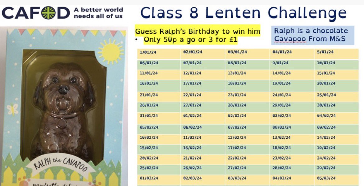 MrsGarfin@StJohnVianneysc tweet media