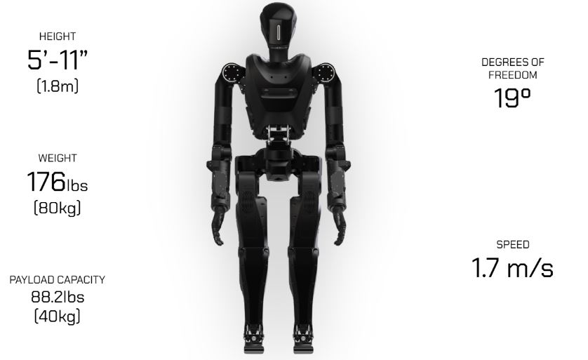 DefenseMirror's tweet image. American Humanoid Robots to Battle Russian Soldiers on Ukrainian Frontline::

defensemirror.com/news/41311/Ame…

#UkraineWar #RussiaUkraineWar #MilitaryRobotics #RobotSoldiers #HumanoidRobots #DefenseTechnology #AutonomousWeapons #FutureWarfare #AIDrones #MilitaryInnovation
