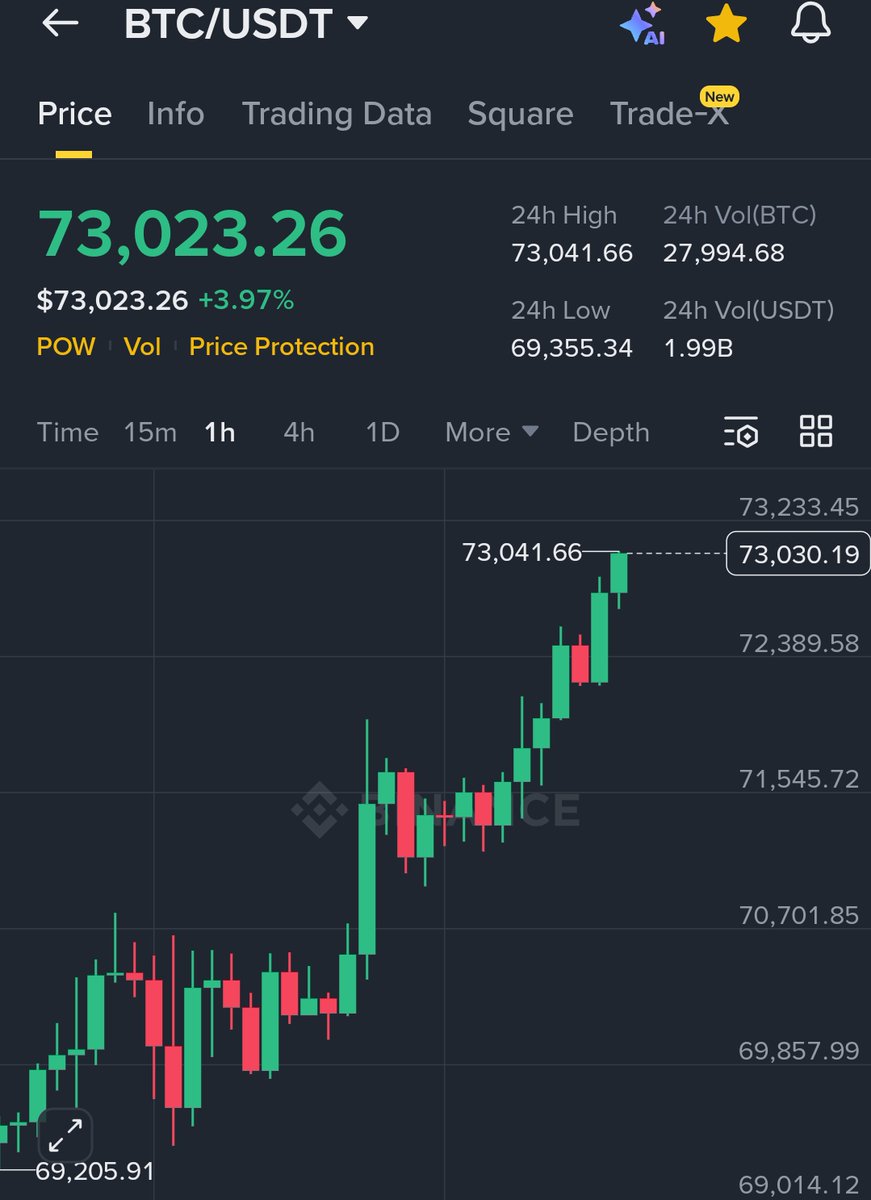 Max Crypto tweet media