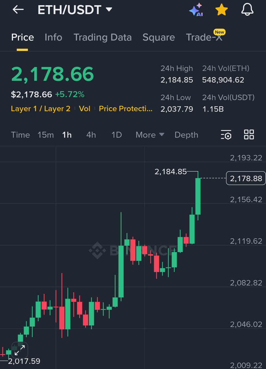 Max Crypto tweet media