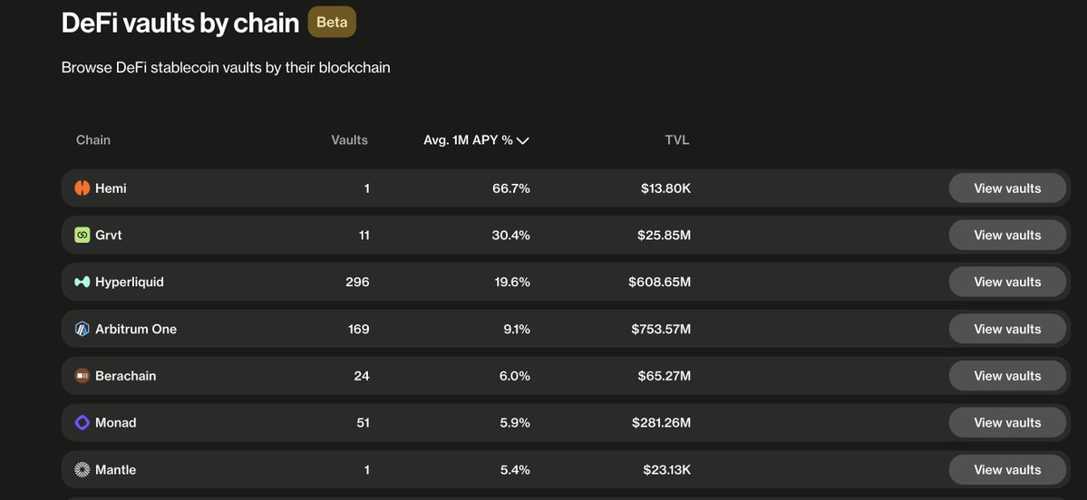 Trading Strategy tweet media