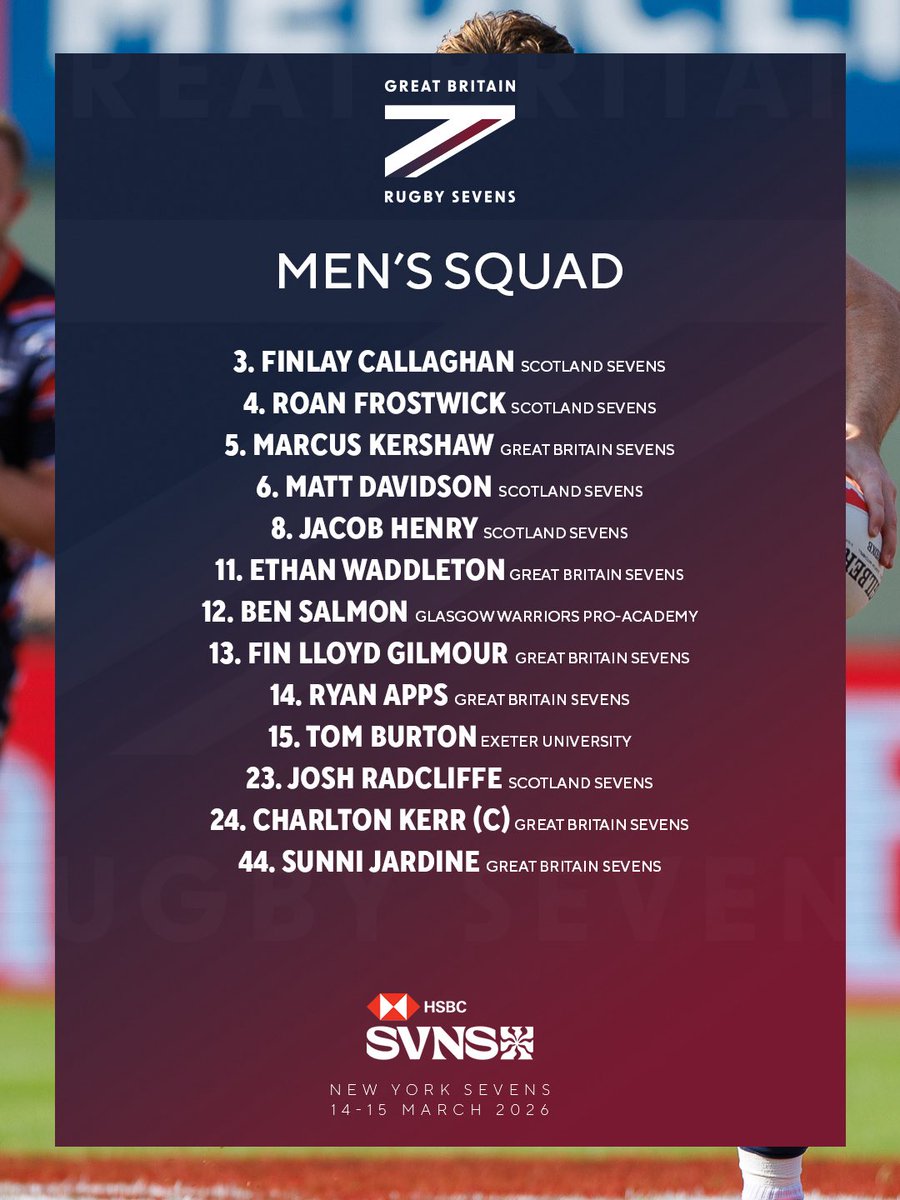 GB Rugby Sevens tweet media