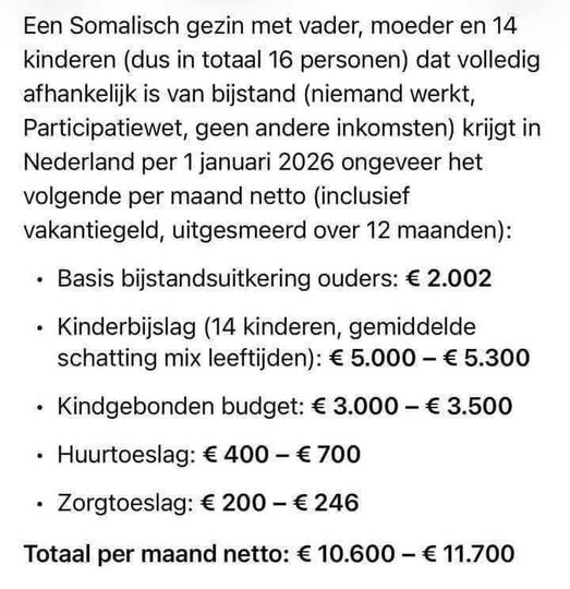 dendolly1's tweet photo. In Holland staat een huis... https://t.co/kJtETD44md
