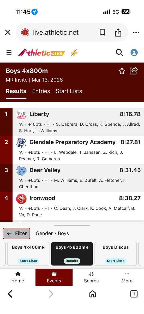 LibertyLionsT&F tweet media